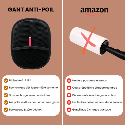 FurFree™ – Gant Anti-Poils Réutilisable & Écologique