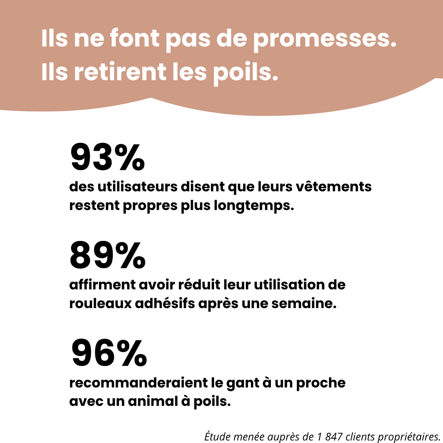 FurFree™ – Gant Anti-Poils Réutilisable & Écologique